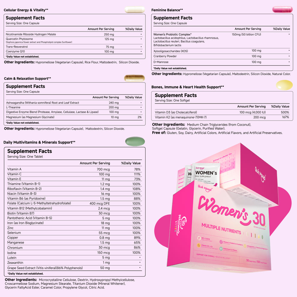 Women's Nutrition Pack