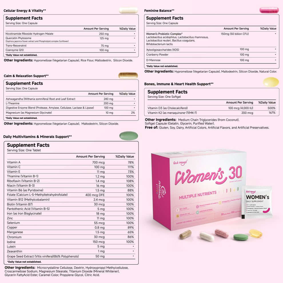 Women's Daily Wellness Pack